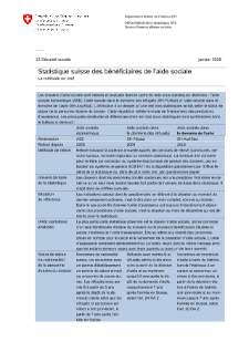Statistique des bénéficiaires de l'aide sociale, la méthode en bref