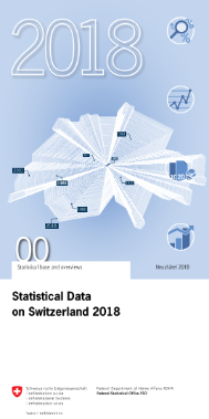 Statistical Data on Switzerland 2018