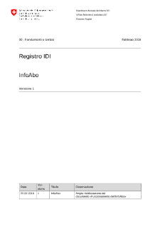 Registro IDI: InfoAbo