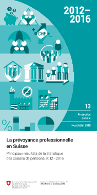 Principaux résultats de la statistique des caisses de pensions 2012-2016