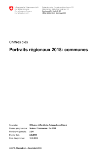 Portraits régionaux 2018: communes