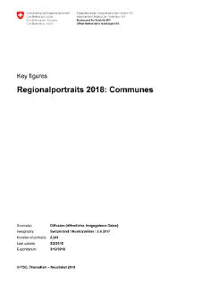 Regional portraits 2018: communes