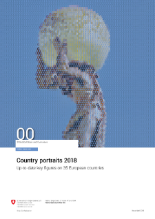 Country portraits 2018