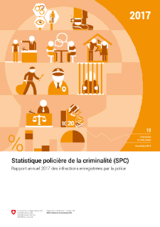 Statistique policière de la criminalité (SPC)