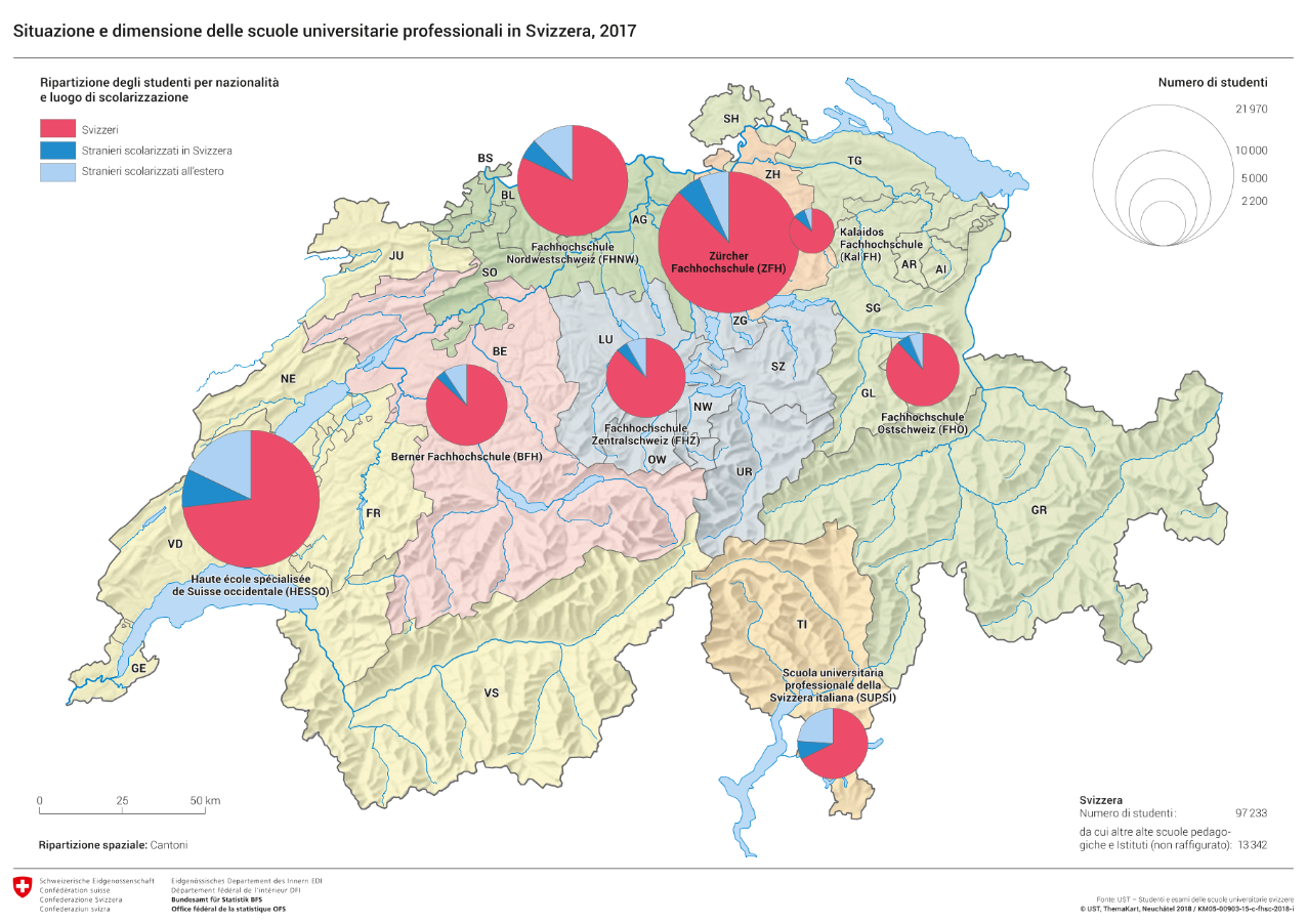 Situazione e dimensione delle scuole universitarie professionali in Svizzera