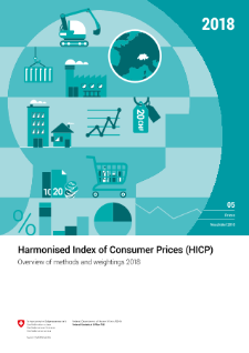Harmonised Index of Consumer Prices (HICP)
