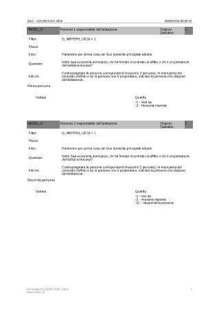 Questionario economia domestica