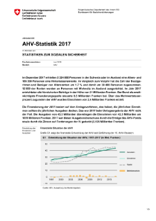AHV-Statistik 2017