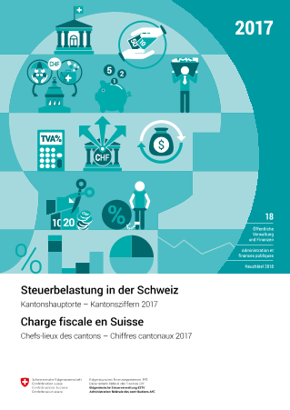 Steuerbelastung in der Schweiz