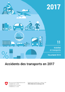 Accidents des transports en 2017
