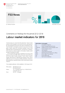 Labour market indicators for 2018