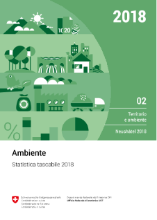 Ambiente. Statistica tascabile 2018