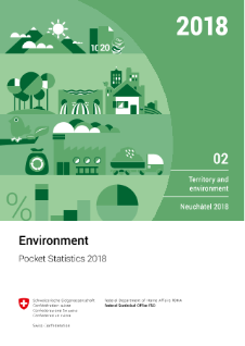 Environment. Pocket Statistics 2018