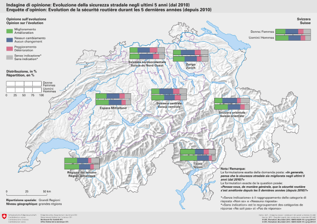 Indagine di opinione: Evoluzione della sicurezza stradale negli ultimi 5 anni (dal 2010)