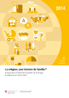 La religion, une histoire de famille?