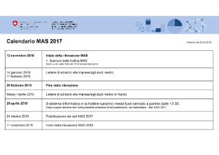 Dati strutturali degli studi medici - Calendario MAS 2017