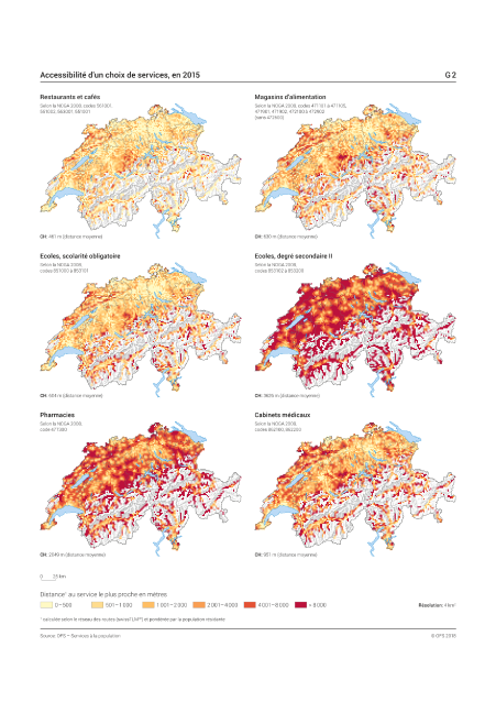 Accessibilité d'un choix de services