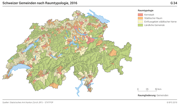 Schweizer Gemeinden nach Raumtypologie, 2016