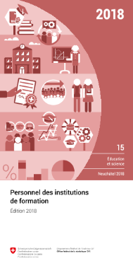 Personnel des institutions de formation. Édition 2018