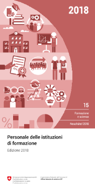 Personale delle istituzioni di formazione. Edizione 2018