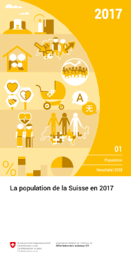 La population de la Suisse en 2017