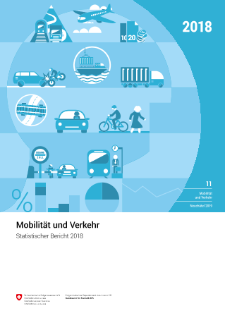 Mobilität und Verkehr