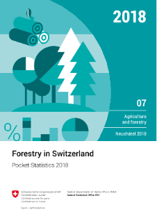 Forestry in Switzerland. Pocket Statistics 2018