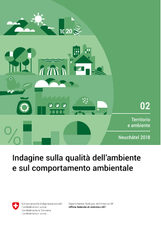 Indagine sulla qualità dell'ambiente e sul comportamento ambientale