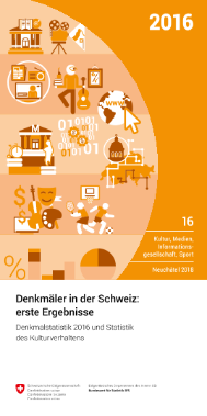 Denkmäler in der Schweiz: erste Ergebnisse