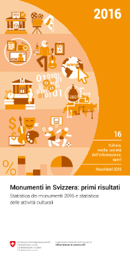 Monumenti in Svizzera: primi risultati