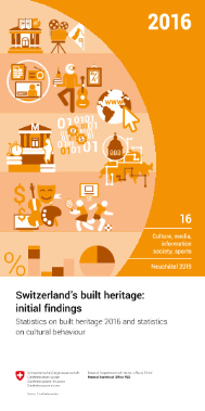 Switzerland's built heritage: initial findings