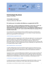 En trente ans, le nombre de détenus a augmenté de 50%