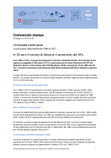 In 30 anni il numero di detenuti è aumentato del 50%