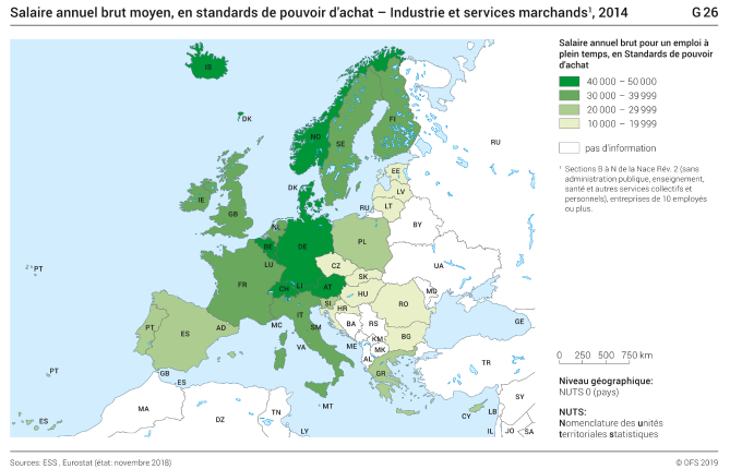 Salaire annuel brut moyen, en standards de pouvoir d'achat - Industrie et services marchands