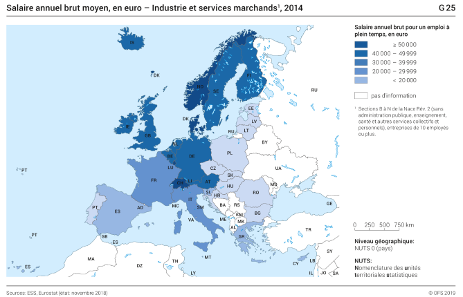 Salaire annuel brut moyen, en euro - Industrie et services marchands