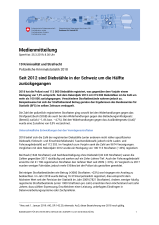 Seit 2012 sind Diebstähle in der Schweiz um die Hälfte zurückgegangen