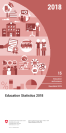 Education Statistics 2018