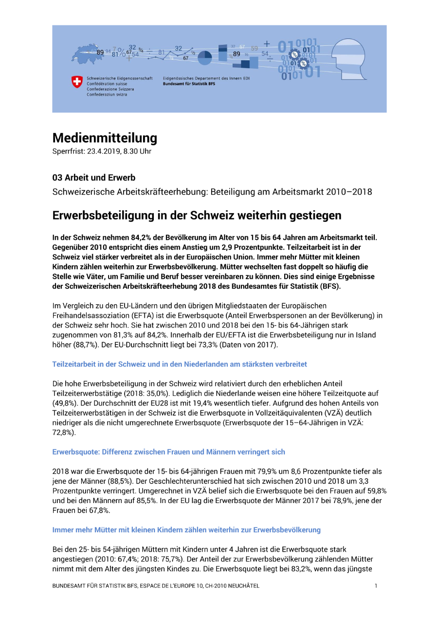Erwerbsbeteiligung in der Schweiz weiterhin gestiegen