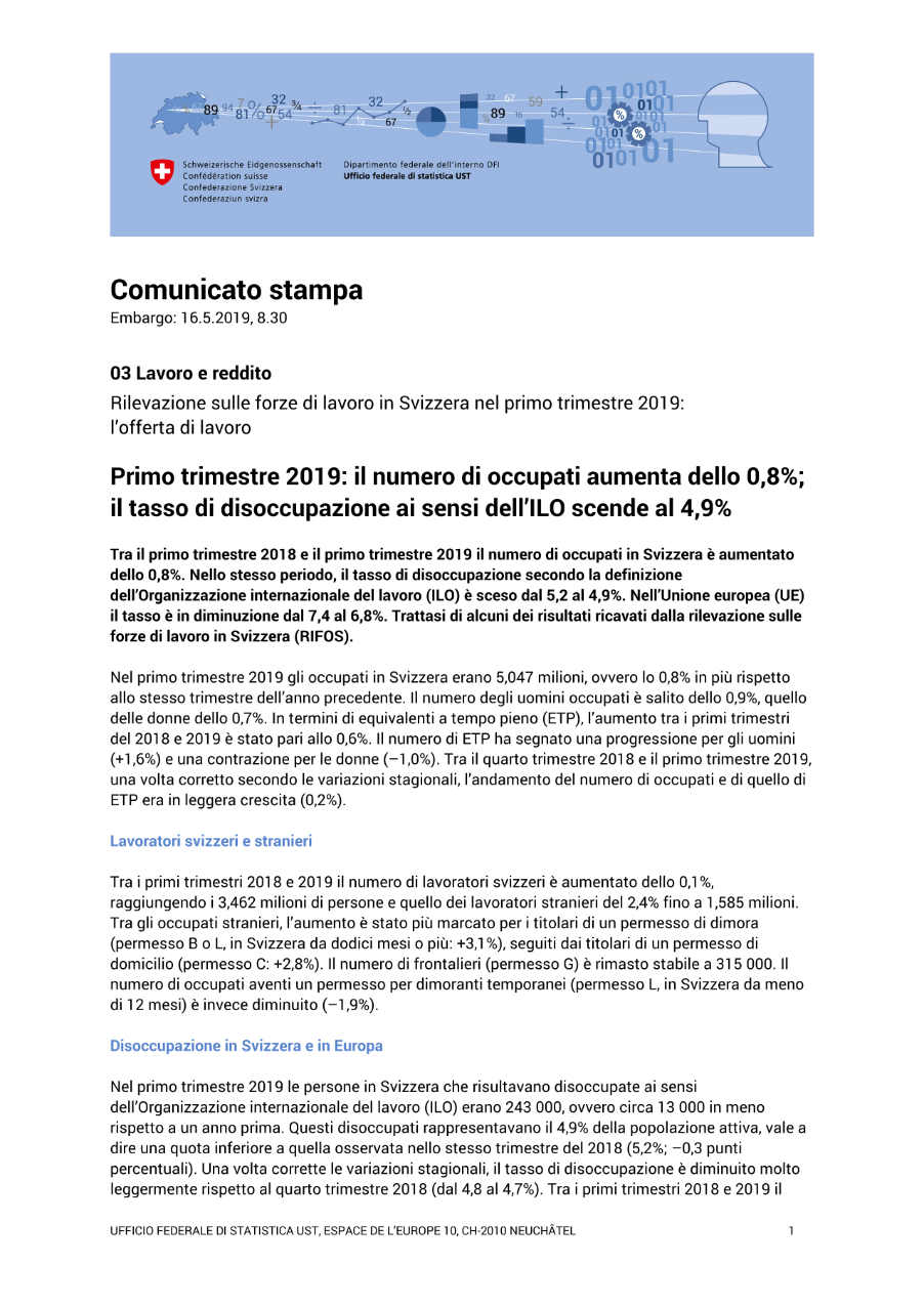 Primo trimestre 2019: il numero di occupati aumenta dello 0,8%; il tasso di disoccupazione ai sensi dell'ILO scende al 4,9%