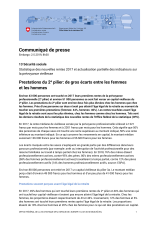 Prestations du 2e pilier: de gros écarts entre les femmes et les hommes