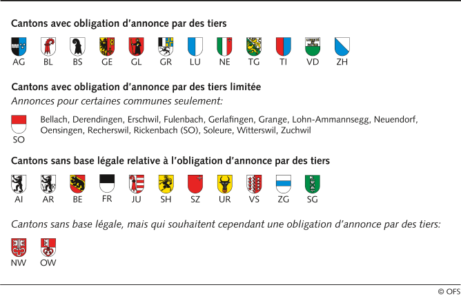 L'annonce par des tiers selon les cantons