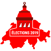 Conseil national: Listes électorales déposées: Canton de Berne: