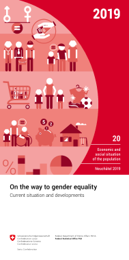 On the way to gender equality