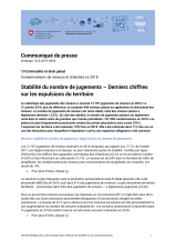 Stabilité du nombre de jugements - Derniers chiffres sur les expulsions du territoire