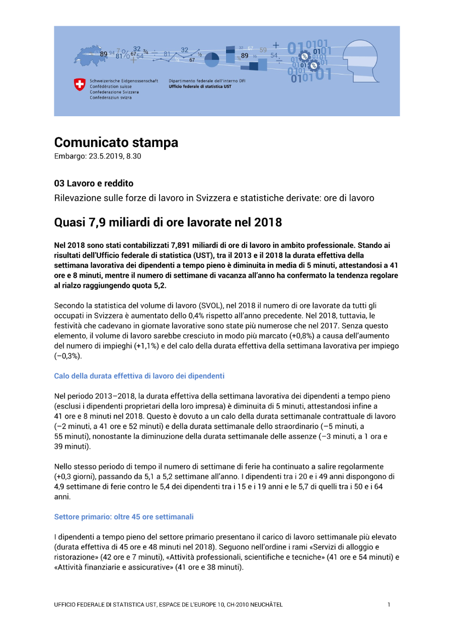 Quasi 7,9 miliardi di ore lavorate nel 2018