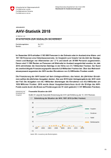 AHV-Statistik 2018