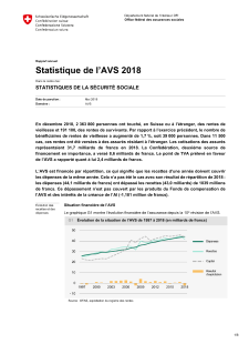 Statistique de l'AVS 2018