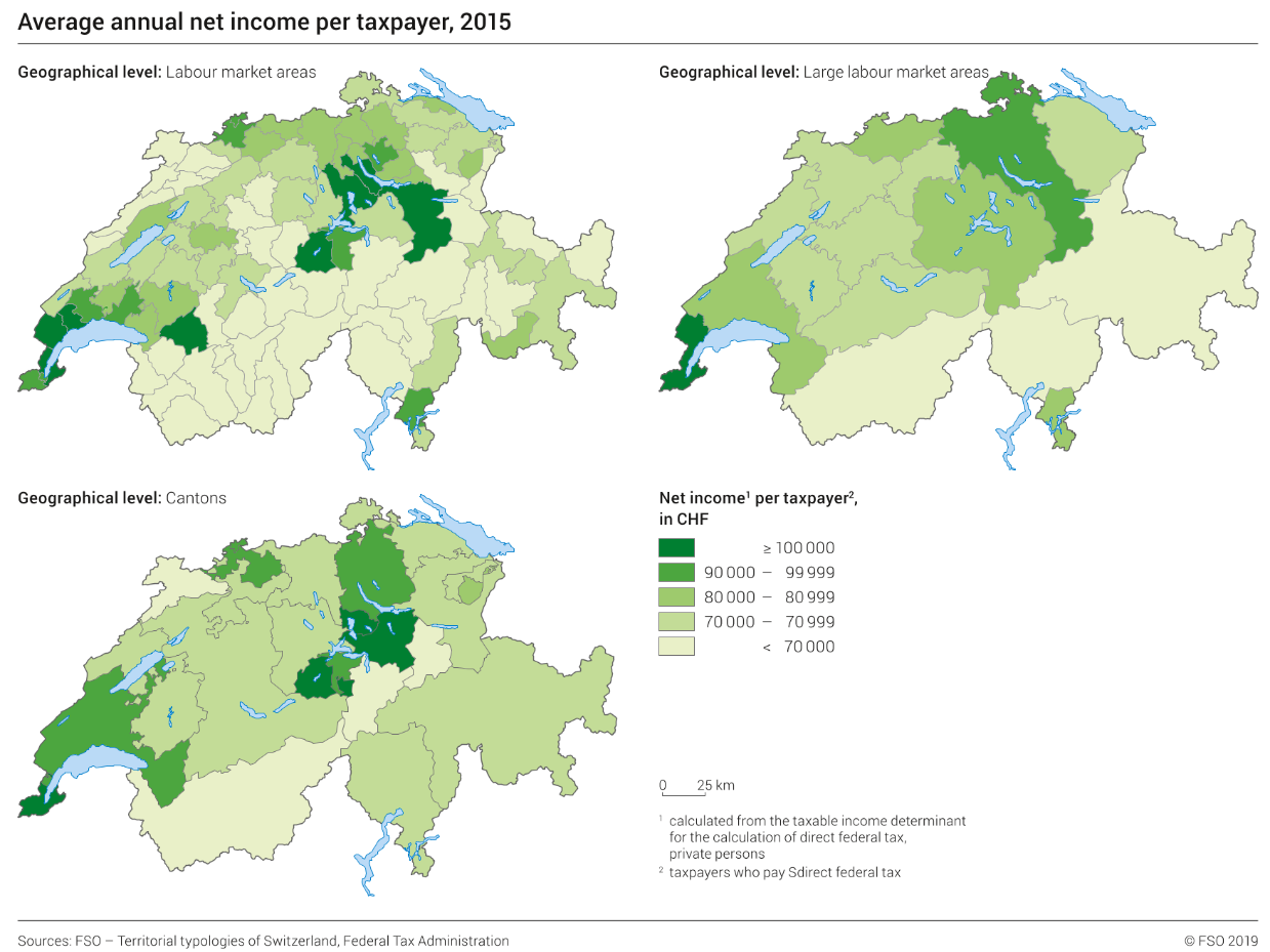 Average annual net income per taxpayer