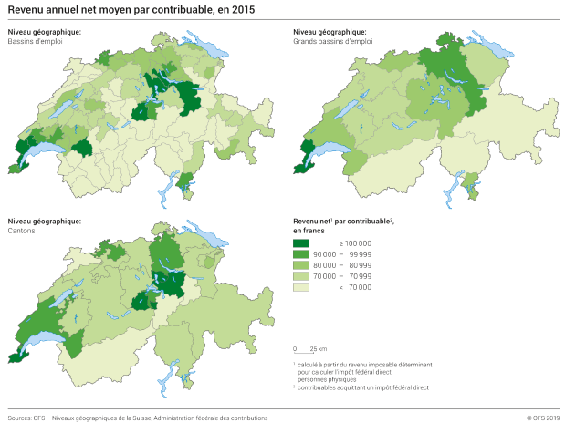 Revenu annuel net moyen par contribuable