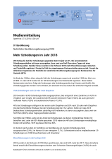 Mehr Scheidungen im Jahr 2018